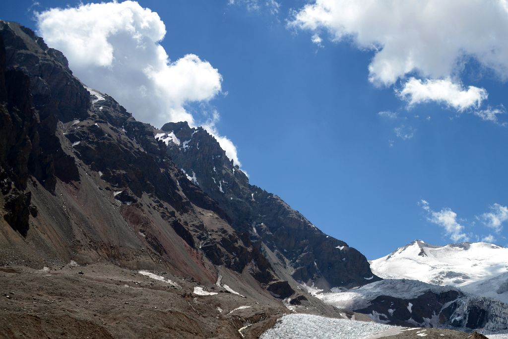 03 Cerro Catedral And Cerro de los Horcones Afternoon From Plaza de Mulas Base Camp 4360m